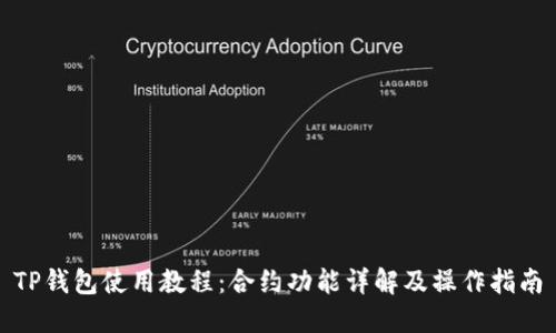 TP钱包使用教程:合约功能详解及操作指南