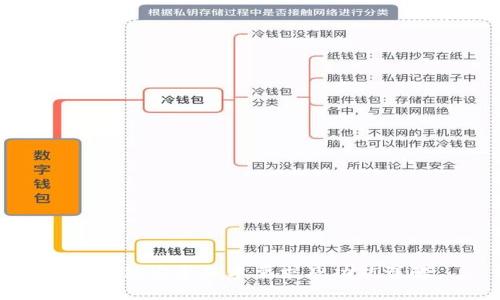 TP钱包安卓版本要求及功能详解