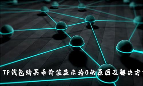 : TP钱包购买币价值显示为0的原因及解决方法