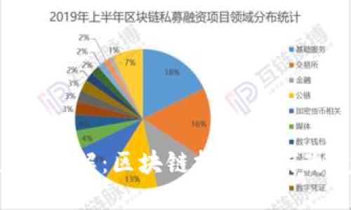 唯链（VeChain）详解：区块链技术如何改变供应链管理