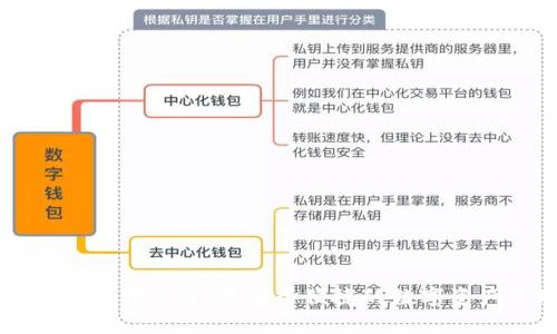 TP钱包官网下载首页:最安全便捷的数字资产管理平台