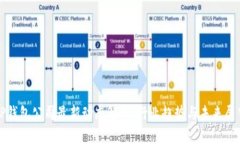 TP钱包公司最新动态解析:行业趋势与未来展望