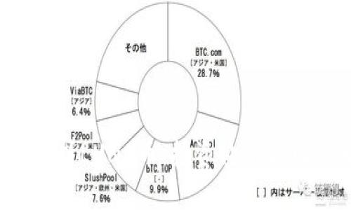  全面解析LUNA币：投资价值与风险分析