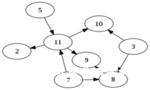 BNX加密货币：全面解析及其在区块链生态中的角色