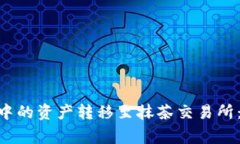 如何将TokenPocket中的资产转移至抹茶交易所:详细
