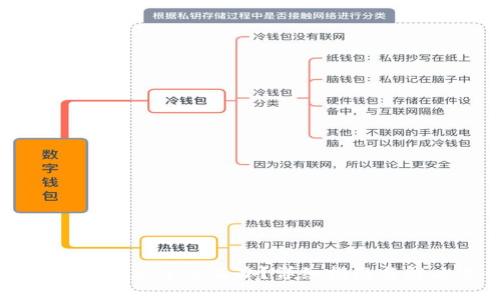 TP钱包密码忘了怎么办?详细指南与解决方案