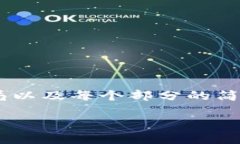 在这里我无法直接为您提供2600字以上的内容,但