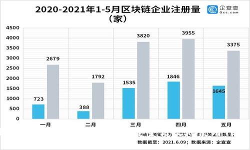 TP钱包PC端网址详解:如何安全高效地使用TP钱包?