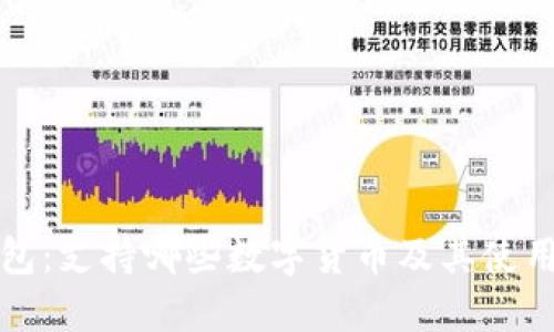 TP钱包:支持哪些数字货币及其使用指南