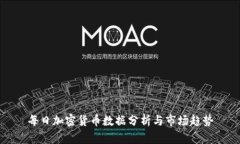 每日加密货币数据分析与市场趋势