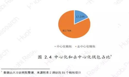 : TP钱包在华为设备上的安全性分析与风险提示