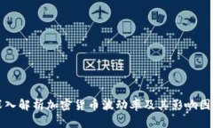 深入解析加密货币波动率及其影响因素