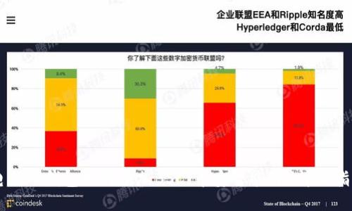 电脑TP钱包如何添加BSC(币安智能链)详细指南
