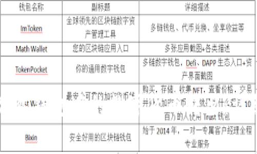 如何安全地将TP观察钱包中的数字货币转出:详细步骤和注意事项