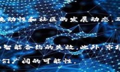 biao ti加密货币的未来：投资者应该关注的趋势与