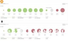 SHIB在TP钱包中的链支持详解