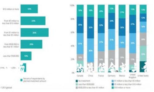 TP钱包波场转账USDT的最低金额与费用详解
