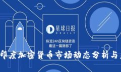 2023年印度加密货币市场动态分析与未来展望