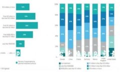 如何在TP钱包中轻松兑换BNB：详细指南