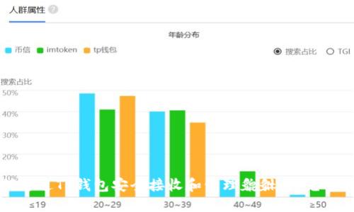 如何通过TP钱包安全接收和管理貔貅币:完整指南