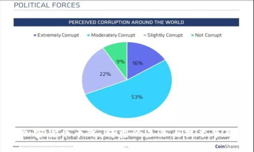 加密货币币改：转型的未来与技术革新