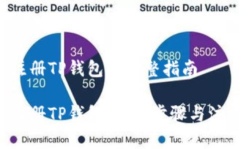 手机注册TP钱包的完整指南

手机注册TP钱包：详细步骤与注意事项