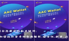 自定义以下是符合您需求的和关键词：2023年加密