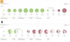 TP钱包如何转账HT：详细步骤与注意事项