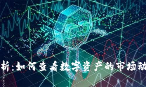 TP钱包走势分析:如何查看数字资产的市场动态及交易行为