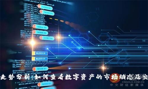 TP钱包走势分析:如何查看数字资产的市场动态及交易行为