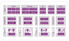 : 如何通过TP钱包轻松切换以太网网络