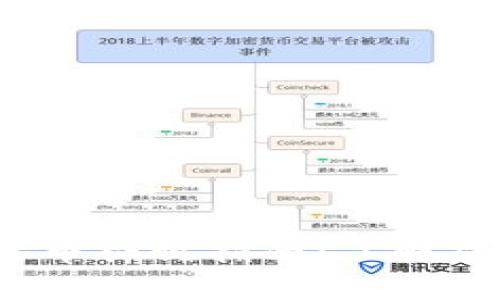 2019年加密货币征税指南：了解法规与税务责任
