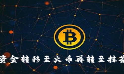 如何通过TP钱包将资金转移至火币再转至抹茶交易所的完整指南