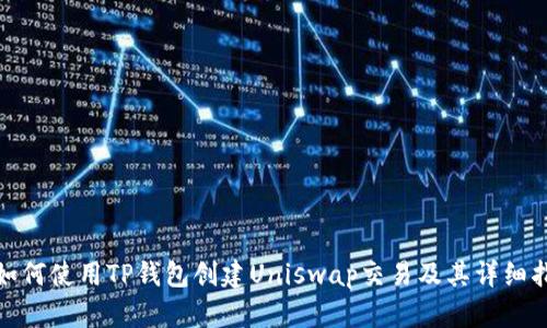 : 如何使用TP钱包创建Uniswap交易及其详细指南