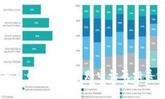 威海加密货币投资者索赔电话及相关信息指引