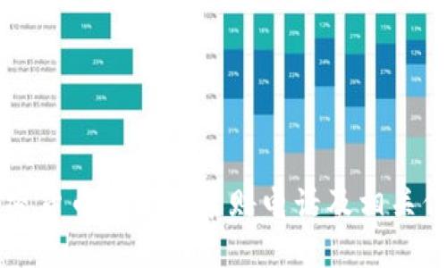 威海加密货币投资者索赔电话及相关信息指引