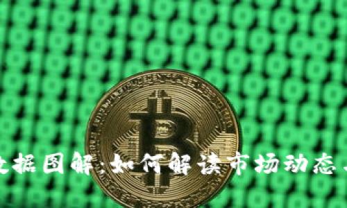 和关键词

加密货币数据图解：如何解读市场动态与趋势变化