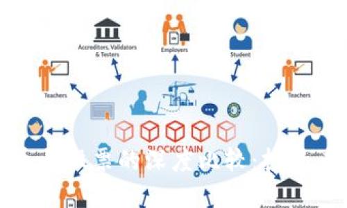 题目：加密货币与股票的深度比较：投资者应如何选择?