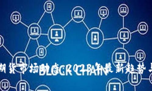 加密货币期货市场动态：2023年最新趋势与前景分析