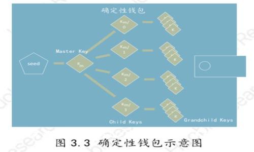 如何将TP钱包与ID有效绑定的详细指南
