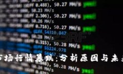 加密货币市场行情暴跌：分析原因与未来发展趋