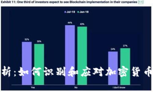 货币泡沫分析：如何识别和应对加密货币市场的风险