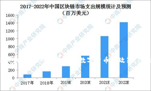 关于TokenPocket是否属于国家管控的问题,我们需要从多个层面进行探讨,包括国家对区块链和数字货币的政策、TokenPocket的运作方式以及相关法律法规等。以下是对这一问题的详细分析。
### TokenPocket与国家管控的关系探讨