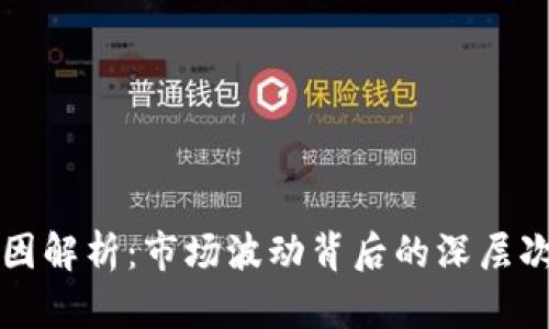 加密货币大跌原因解析：市场波动背后的深层次因素与未来展望