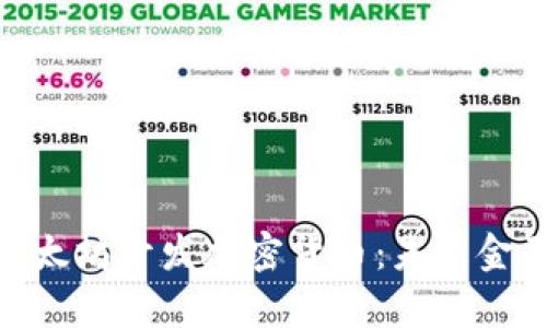 : 深入解析以太坊开发加密货币：未来金融的革命之路