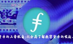 加密货币的上帝视角：从全局了解数字货币的崛