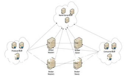 加密货币SBF与未来金融的演变