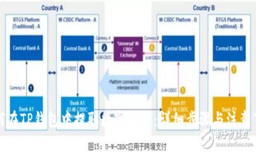如何在TP钱包中提取数字资产:详细步骤与注意事项