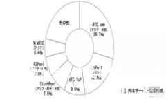 福建地区的加密货币案件分析与趋势展望