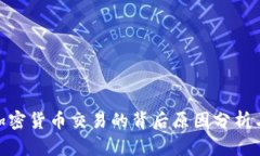 推特禁止加密货币交易的背后原因分析与市场影